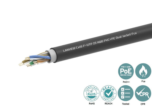 EAN 5715063396643 - Lanview LVN-CAT6PE-2FUTP-305M cable de red imagen 2