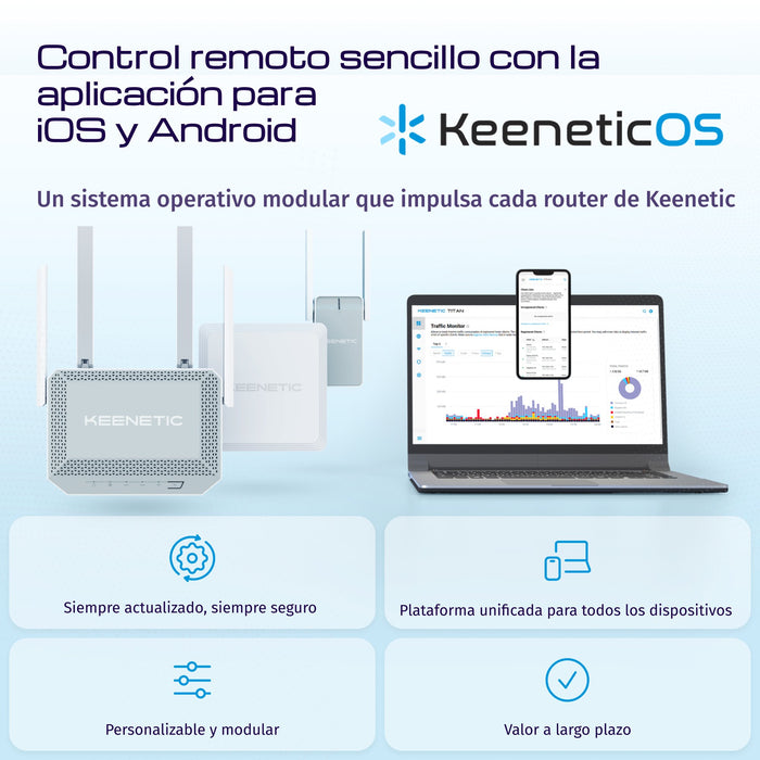 EAN 4897082922063 - Keenetic Buddy 4 (KN-3211) Repetidor de red Blanco, Gris 100 Mbit/s imagen 9