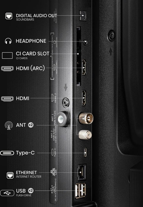 EAN 6942351405988 - Hisense 40A5NQ 101,6 cm (40") Full HD Smart TV Wifi Negro 220 cd / m² imagen 5