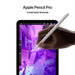 EAN 0195949755545 - Apple iPad mini 7th gen 5G TD-LTE & FDD-LTE 128 GB 21,1 cm (8.3") Wi-Fi 6E (802.11ax) iPadOS 18 Azul imagen 6