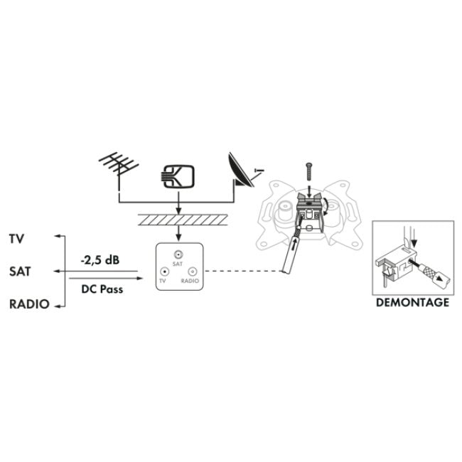 EAN 4004005021509 - Schwaiger DSE950 531 Plata, Blanco imagen 5