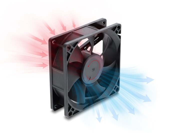 EAN 4043619674466 - DeLOCK 67446 accesorio de bastidor Ventilador de refrigeración imagen 2