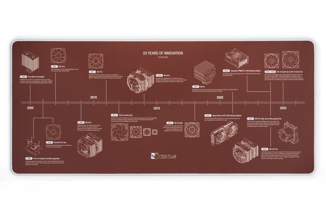 EAN 9010018800340 - Noctua NP-DM3 Marrón imagen 1