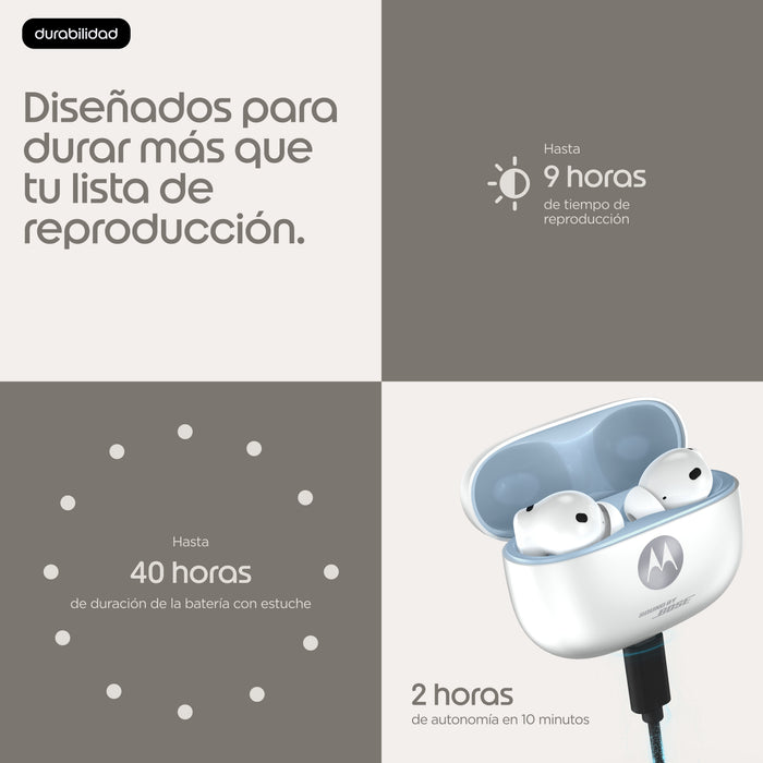 EAN 840493609546 - Motorola moto buds 2 plus Auriculares Inalámbrico Dentro de oído Llamadas/Música Bluetooth Blanco imagen 14