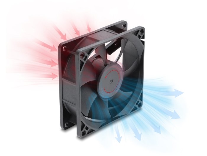 EAN 4043619674510 - DeLOCK 67451 accesorio de bastidor Ventilador de refrigeración imagen 2