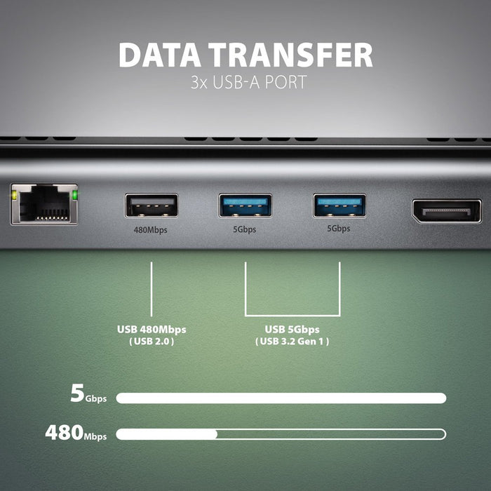 EAN 8595247907608 - Axagon HMC-4KX3 base para portátil y replicador de puertos Alámbrico USB 3.2 Gen 1 (3.1 Gen 1) Type-C Gri imagen 8