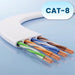 EAN 5904960297874 - Extralink LAN PATCHCORD CAT.8 U/FTP 10M 40G FLAT SHIELDED FOILED TWISTED PAIR BARE COPPER WHITE cable de  imagen 9