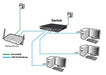 EAN 4038816127815 - ALLNET 215278 No administrado L2 Gigabit Ethernet (10/100/1000) Escritorio Negro imagen 2