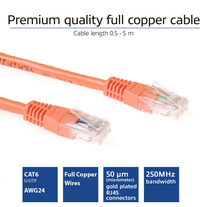 EAN 8716065206821 - ACT IB1520 cable de red Naranja 20 m Cat6 imagen 2