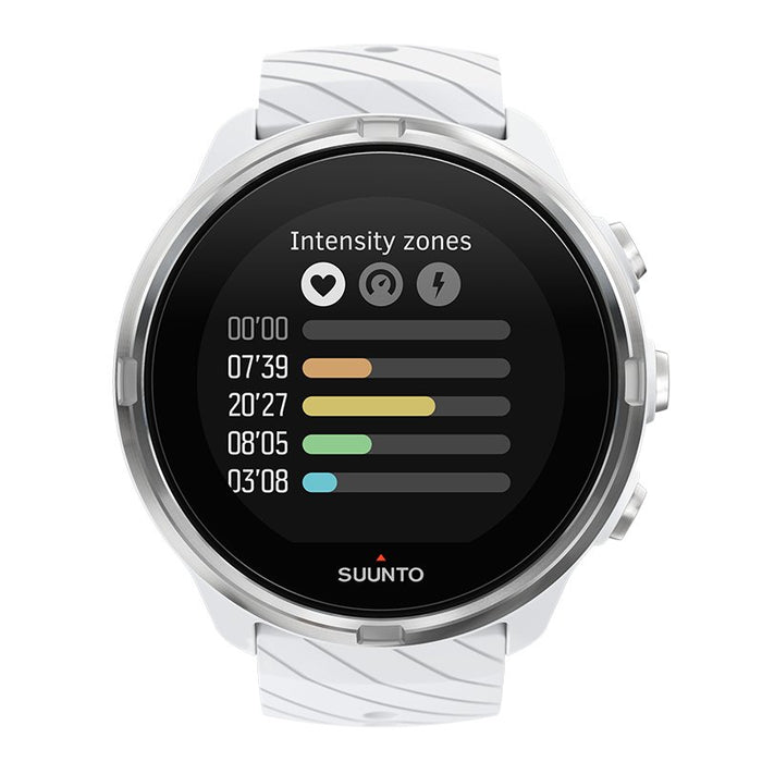 EAN 6417084501554 - Suunto 9 5 cm (1.97") Matriz de puntos 50 mm Digital 320 x 300 Pixeles Pantalla táctil Plata, Blanco GPS  imagen 1