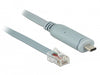 EAN 4043619898930 - DeLOCK 89893 cable de serie Gris 1 m USB 2.0 Type-C RJ45 imagen 1