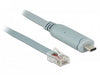 EAN 4043619898923 - DeLOCK 89892 cable de serie Gris 5 m USB 2.0 Type-A RJ45 imagen 1