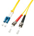 EAN 4002888474603 - Lindy 1m LC/ST Cable de fibra óptica e InfiniBand Multicolor, Amarillo imagen 1