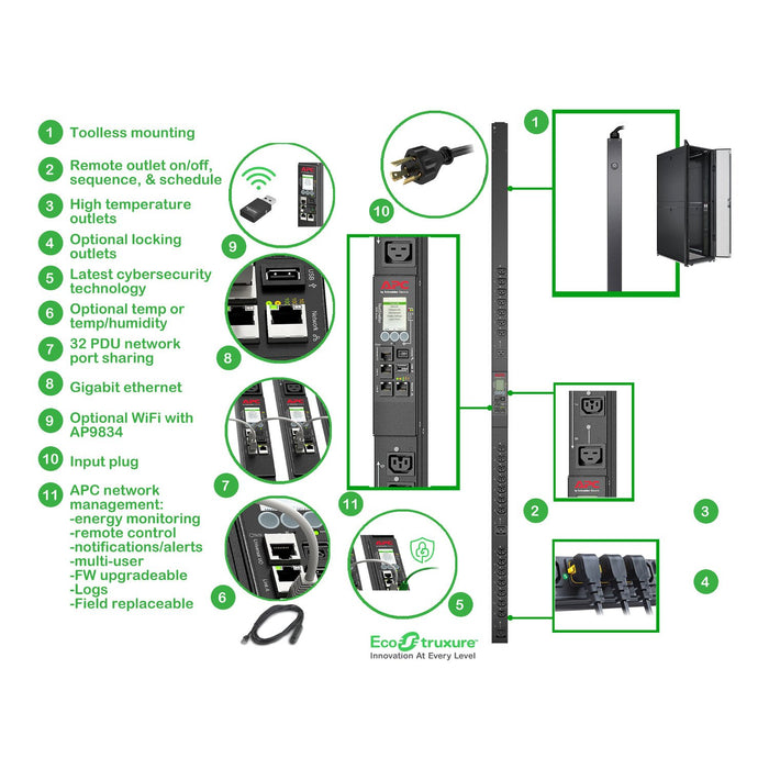 EAN 731304356301 - APC NetShelter 9000 unidad de distribución de energía (PDU) 24 salidas AC 0U Negro imagen 15