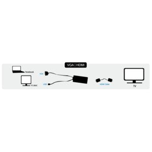 EAN 4052792028072 - LogiLink CV0060 adaptador de cable de vídeo Negro imagen 4