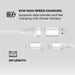 EAN 8052101435764 - Ewent EC1076 cable USB USB 2.0 2 m USB A/USB C USB C/Lightning 0,48 Gbit/s 60 W Blanco imagen 3