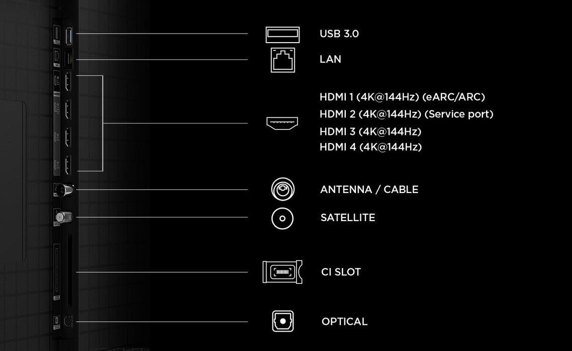 EAN 5901292529895 - TCL C8L 75C8L Televisor 190,5 cm (75") 4K Ultra HD Smart TV Wifi Negro 5500 cd / m² imagen 5