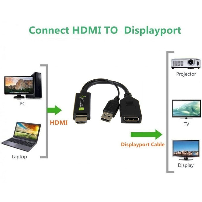 EAN 8051128109542 - Techly ICOC HDMI-DP12A convertidor de señal de vídeo 4096 x 2160 Pixeles imagen 4