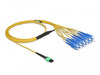 EAN 4043619848713 - DeLOCK 84871 Cable de fibra óptica e InfiniBand 12x SC Azul, Verde, Amarillo imagen 1