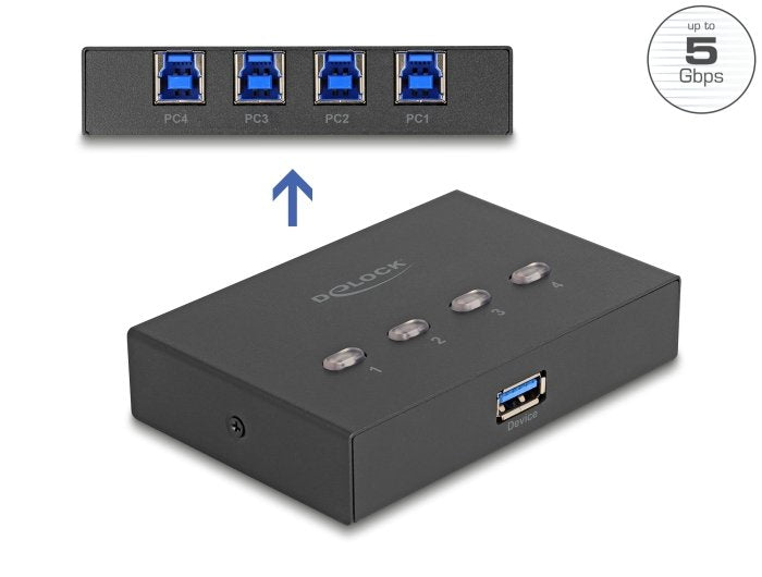 EAN 4043619115099 - DeLOCK 11509 interruptor automatizado imagen 2