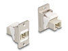 EAN 4043619671687 - DeLOCK 67168 módulo de conector de red imagen 1