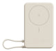 EAN 6932554473754 - Xiaomi BHR08PBGL batería externa Ión de litio 5900 mAh Cargador inalámbrico Beige imagen 1