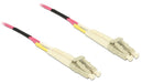 EAN 4043619801572 - DeLOCK 80157 Cable de fibra óptica e InfiniBand 100 m 2x LC MMF Violeta imagen 1
