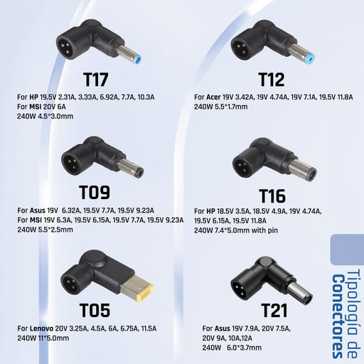 EAN 8435364320495 - iggual CUA-6T-240W adaptador e inversor de corriente Interior Negro imagen 2