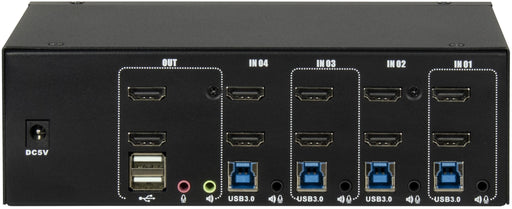 EAN 4260455649605 - Inter-Tech AS-42HUS interruptor KVM Negro imagen 2