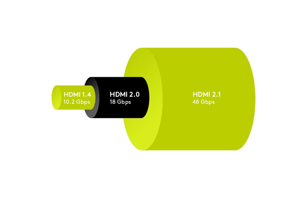 EAN 4040849410840 - HL HL0410840 cable HDMI 2 m HDMI tipo A (Estándar) Negro imagen 8