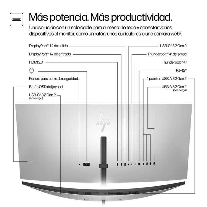 EAN 5715328385412 - HP Series 7 Pro 738pu pantalla para PC 95,2 cm (37.5") 3840 x 1600 Pixeles Wide Quad HD+ LCD Gris imagen 3