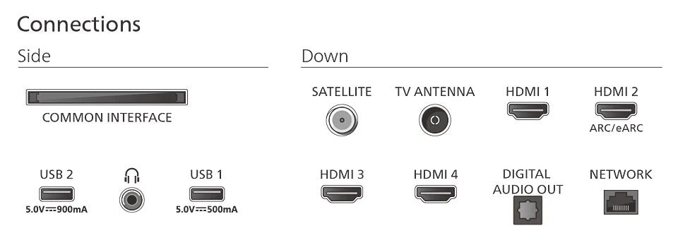 EAN 8718863048528 - Philips 85PUS9010/12 Televisor 2,16 m (85") 4K Ultra HD Smart TV Wifi Negro imagen 5