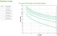 EAN 731304411901 - APC SRTG20KXLI sistema de alimentación ininterrumpida (UPS) Doble conversión (en línea) 20 kVA 20000 W imagen 4