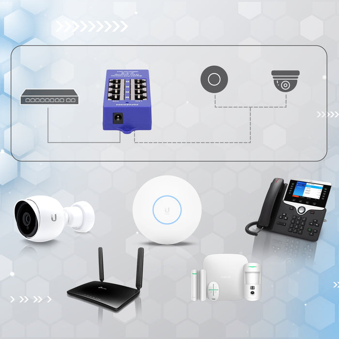 EAN 5902560366358 - Extralink POE INJECTOR 4 PORT GIGABIT - 1 Gbps - 4-Port Gigabit Ethernet 48 V imagen 9