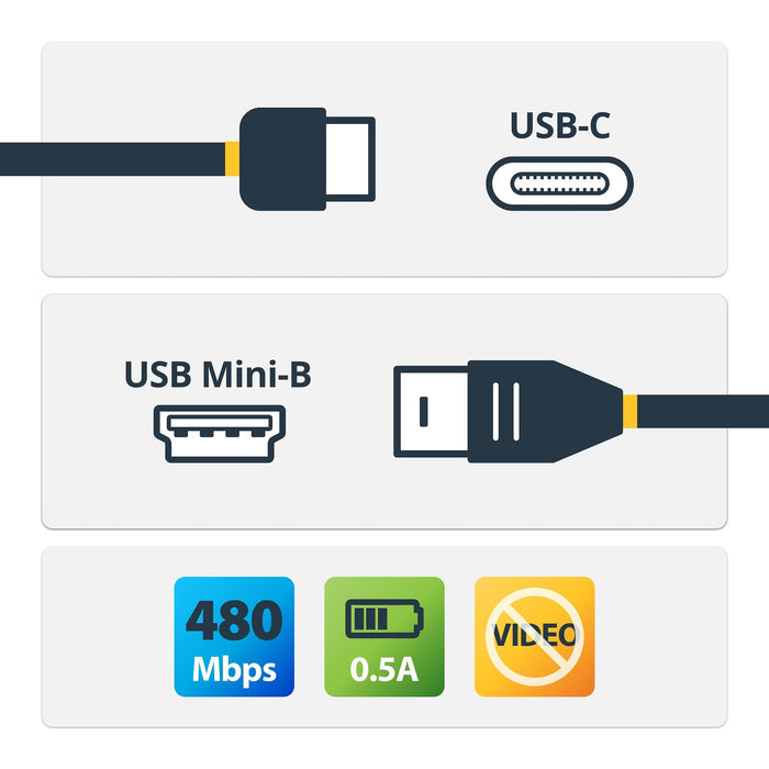 EAN 0065030871303 - StarTech.com USB2CMB2M cable USB USB 2.0 USB C Mini-USB B Negro imagen 2