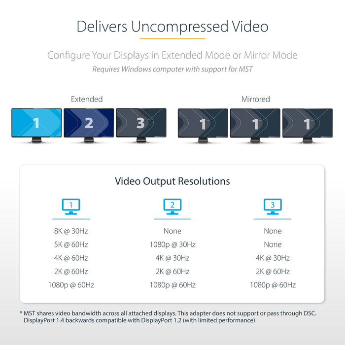 EAN 0065030884051 - StarTech.com MST14DP123DP divisor de video imagen 10