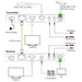 EAN 4043718348763 - InLine 57886C extensor audio/video Transmisor y receptor de señales AV Negro imagen 6