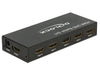 EAN 4043619186853 - DeLOCK 18685 interruptor de video HDMI imagen 2