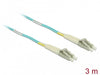 EAN 4043619865604 - DeLOCK 86560 Cable de fibra óptica e InfiniBand Color aguamarina imagen 2