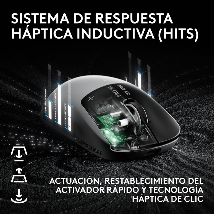 EAN 5099206136205 - Logitech G PRO X2 SUPERSTRIKE ratón Juego mano derecha RF Wireless + USB Type-C Óptico 44000 DPI imagen 6