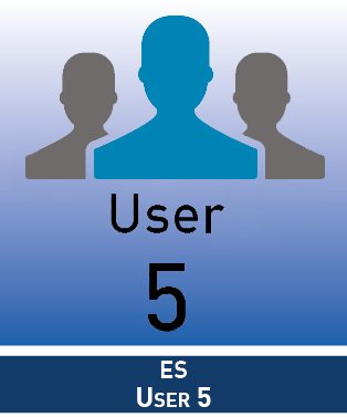 EAN 4021972975918 - AGFEO ES-User 5 License 1 licencia(s) Licencia imagen 1