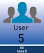 EAN 4021972975918 - AGFEO ES-User 5 License 1 licencia(s) Licencia imagen 1