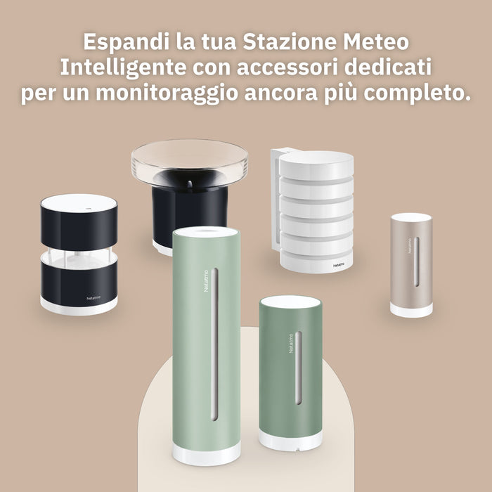 EAN 3700730506755 - Netatmo NIM-M-WW transmisor para estación climática Inalámbrico imagen 5