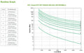 EAN 0731304308515 - APC Smart-UPS On-Line sistema de alimentación ininterrumpida (UPS) Doble conversión (en línea) 6 kVA 6000 imagen 3