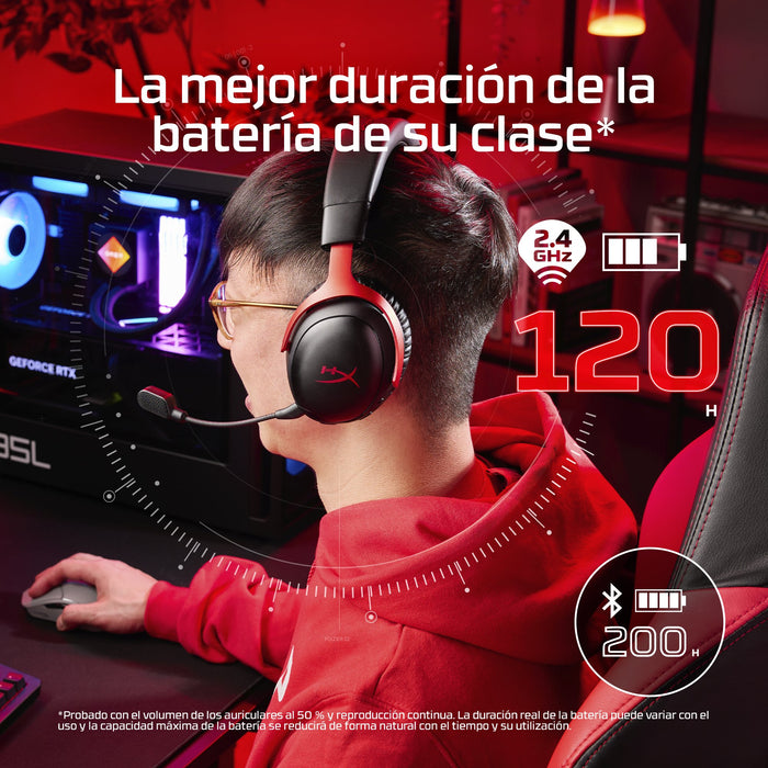 EAN 0198415435590 - HyperX Cloud III S Wireless Black Gaming Headset Inalámbrico Diadema Juego Bluetooth imagen 3