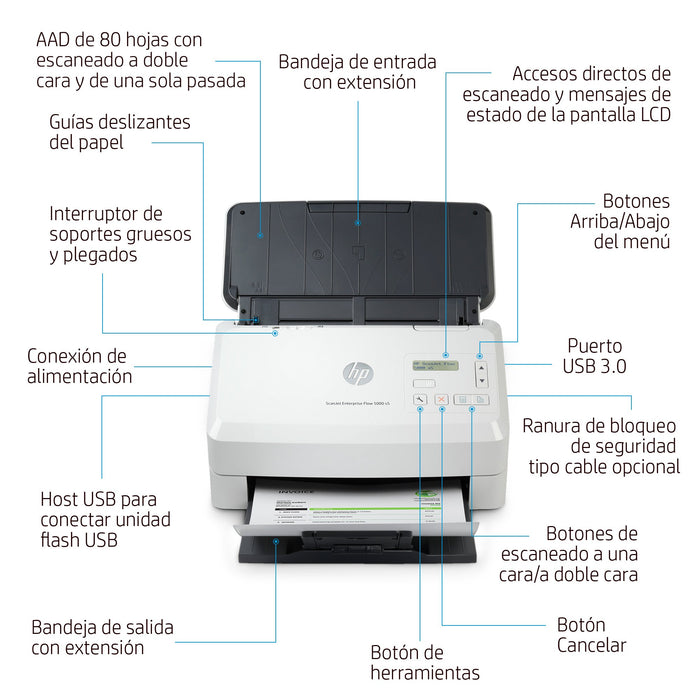 EAN 0193905029969 - HP ScanJet Enterprise Flow 5000 s5 Escáner alimentado con hojas 600 x 600 DPI A4 Blanco imagen 4