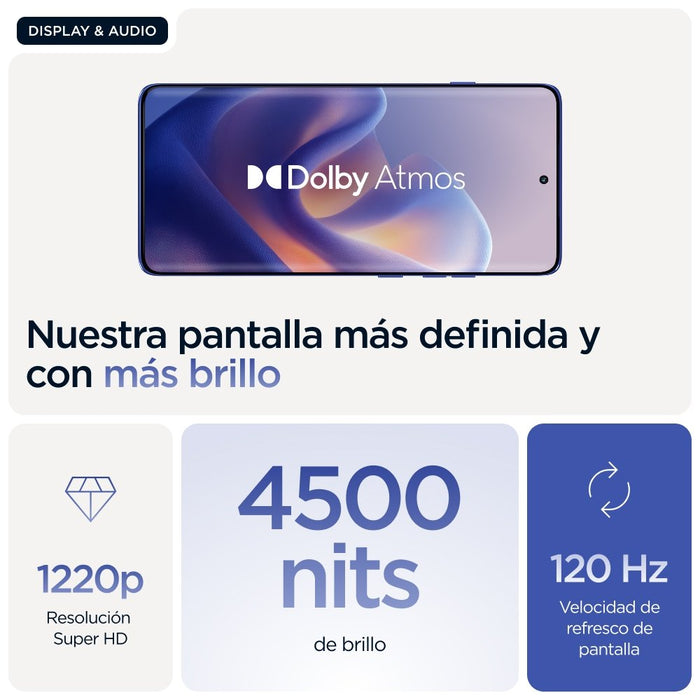 EAN 0840023288906 - Motorola edge 60 pro 16,9 cm (6.67") SIM doble Android 15 5G USB Tipo C 12 GB 512 GB 6000 mAh Azul imagen 19