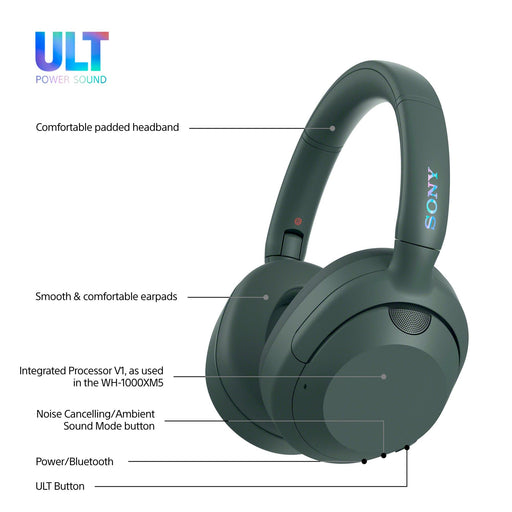 EAN 4548736158382 - Sony WHULT900NH auricular y casco Auriculares Inalámbrico y alámbrico Diadema Llamadas/Música Bluetooth V imagen 2