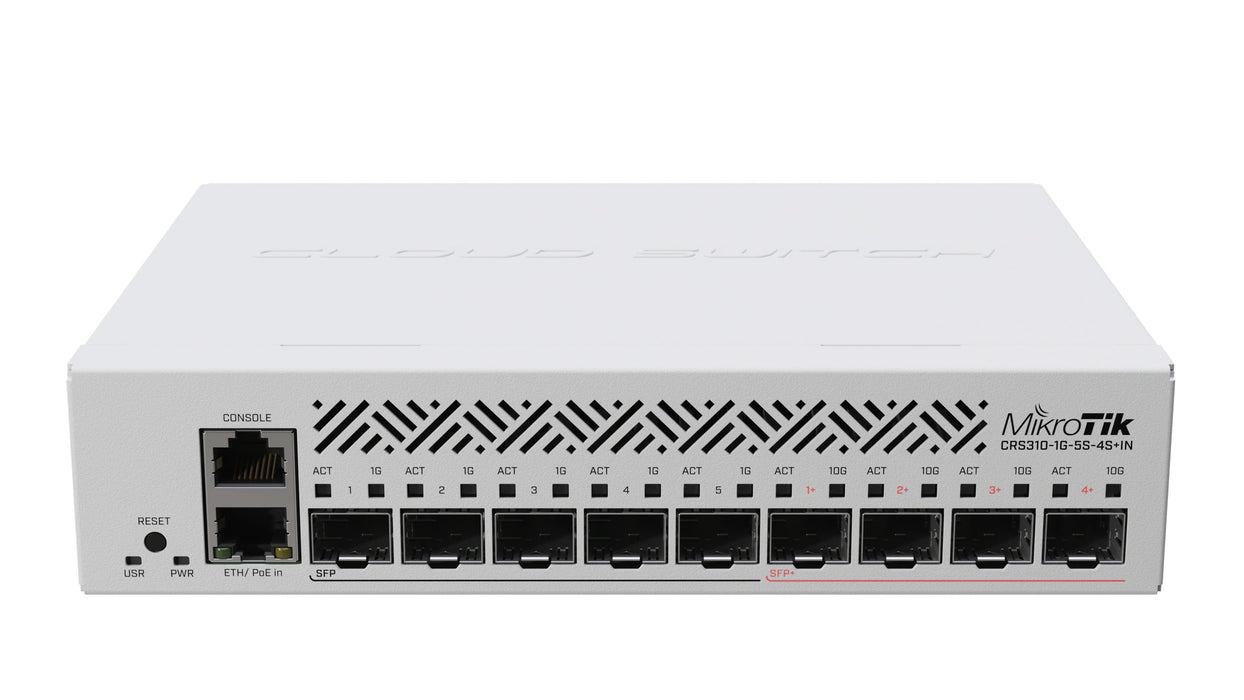 EAN 4752224007827 - Mikrotik CRS310-1G-5S-4S+IN switch Gestionado L3 Energía sobre Ethernet (PoE) 1U imagen 1