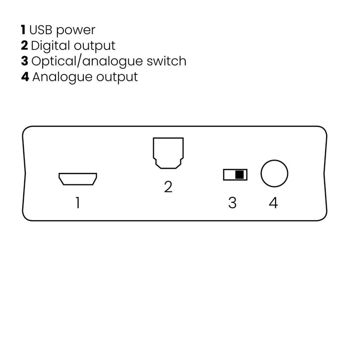 EAN 8718164533129 - Marmitek 25008312 receptor de audio bluetooth 30 m Negro imagen 9